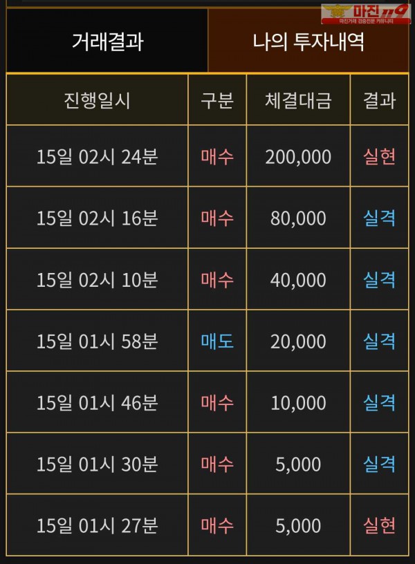 비트맨 페이백점 수익인증