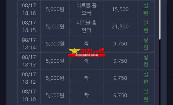 댄디점