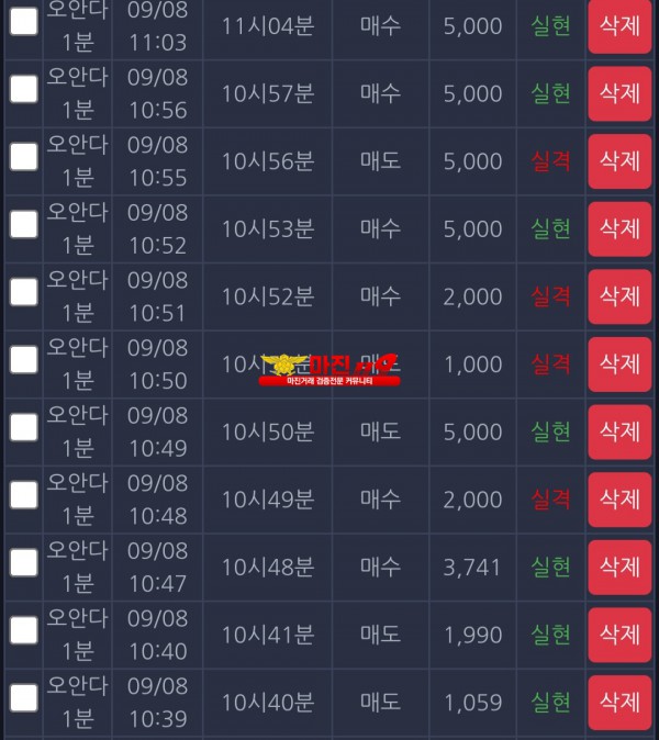 댄디점