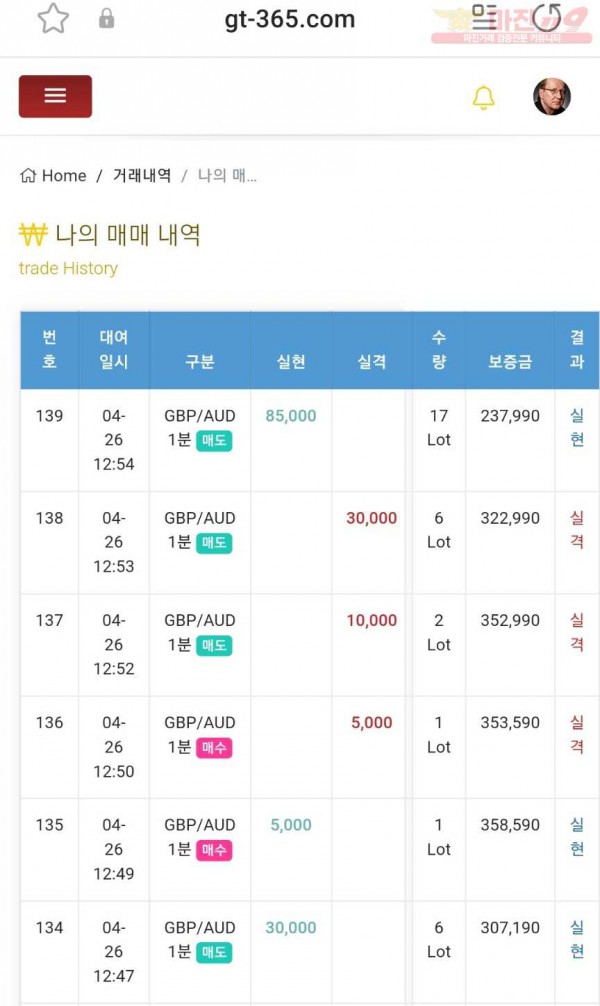 글로벌7 수익인증이요