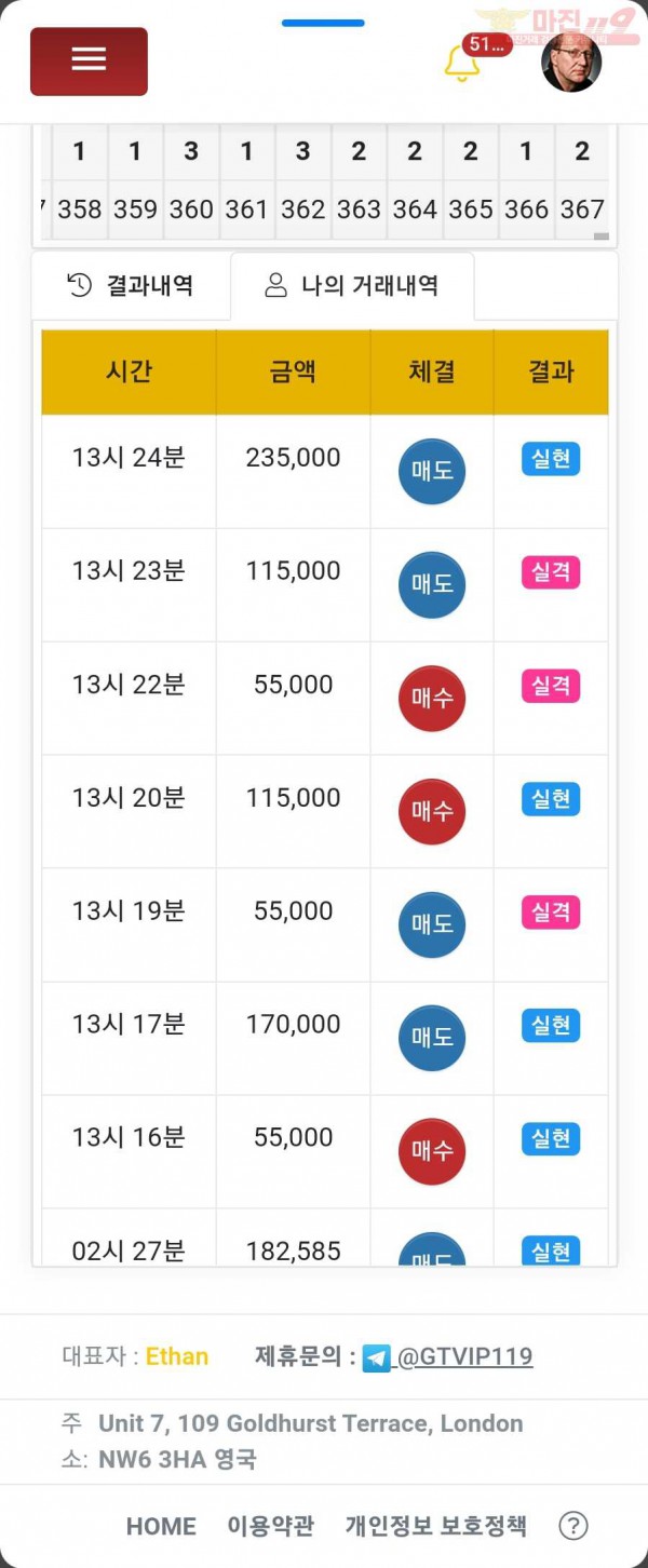 글로벌 일등점