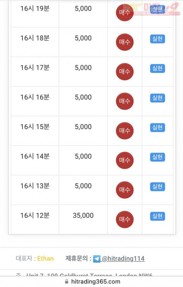 하이트레이딩 777점 연승인증