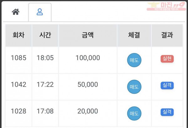 하이트레이딩 국대점 수익인증