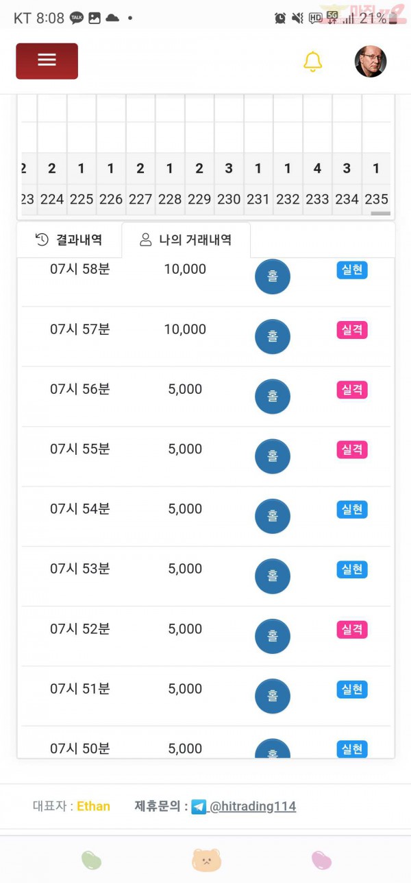 하이트레이딩777점히