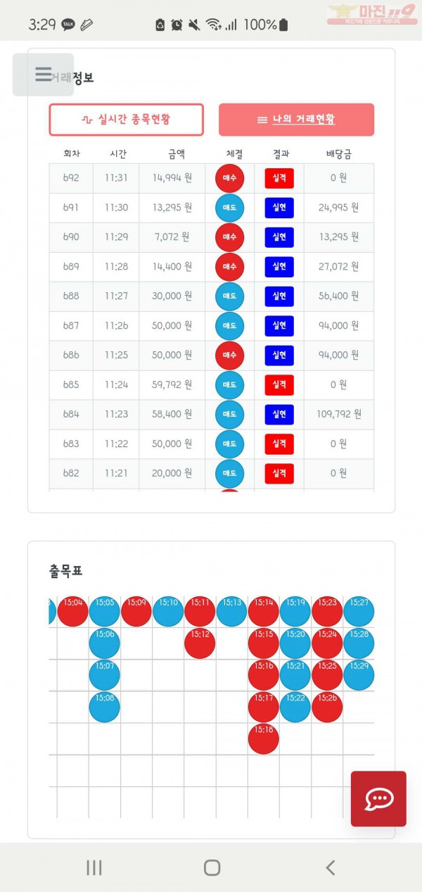 퍼스트신뢰점수익인증