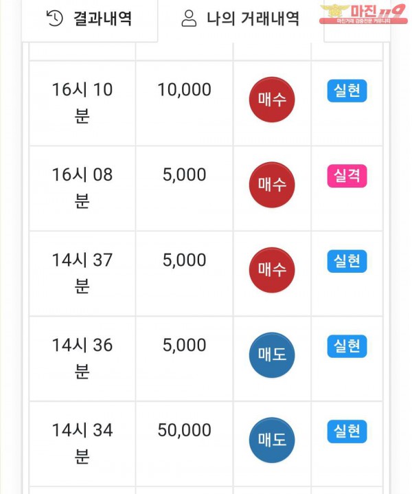 글로벌 댄디점