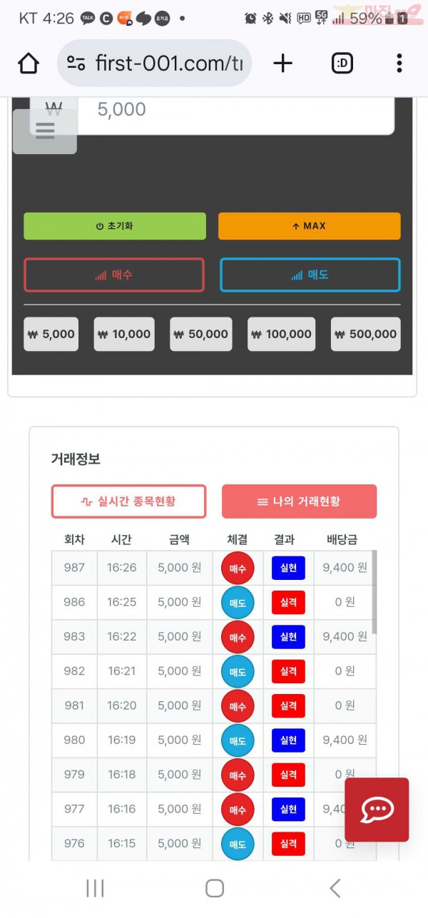 신뢰점 수익인증