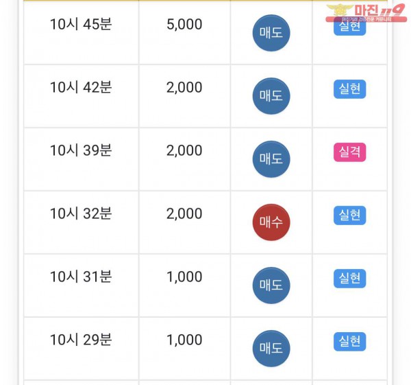 댄디점