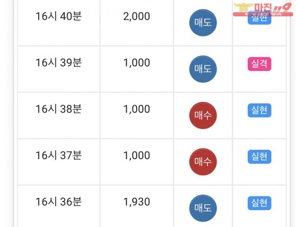 글로벌 일등점 수익인증
