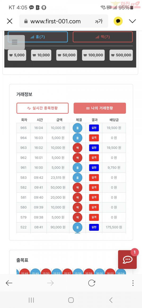 퀸즈점 수익인증