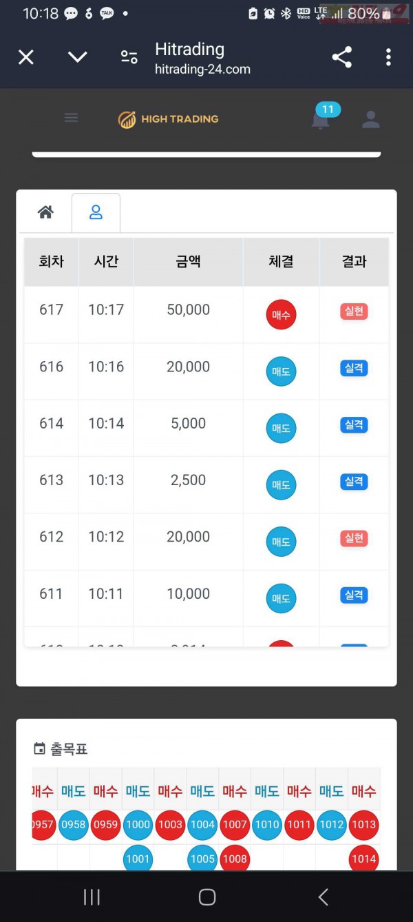 페이백점 수익인증