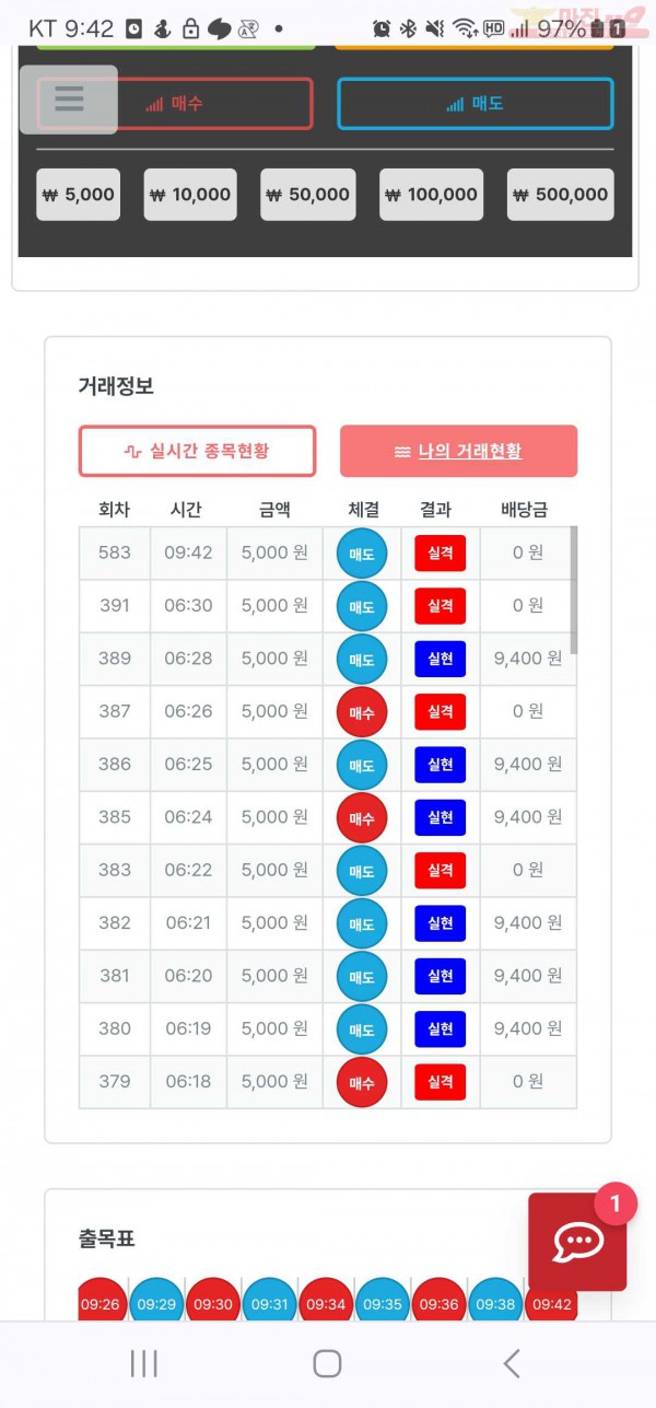 명가점 수익인증