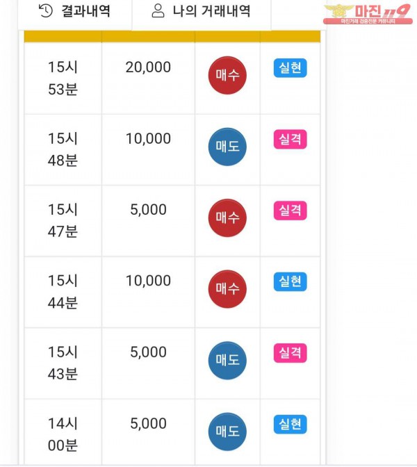 글로벌 댄디점