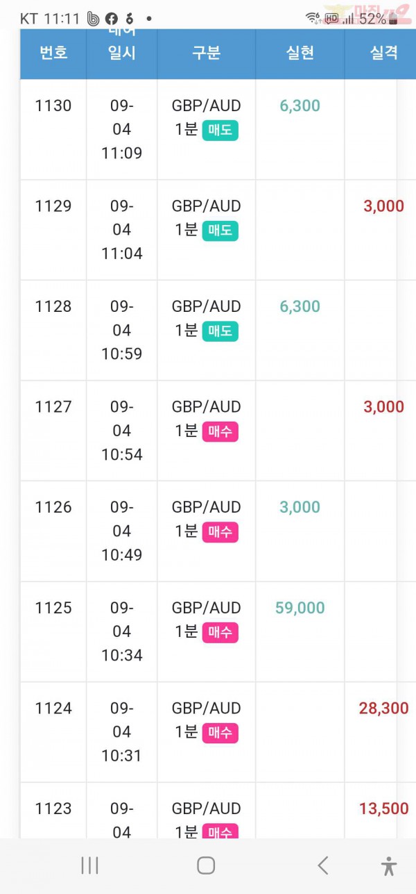 수익인증 페이백점