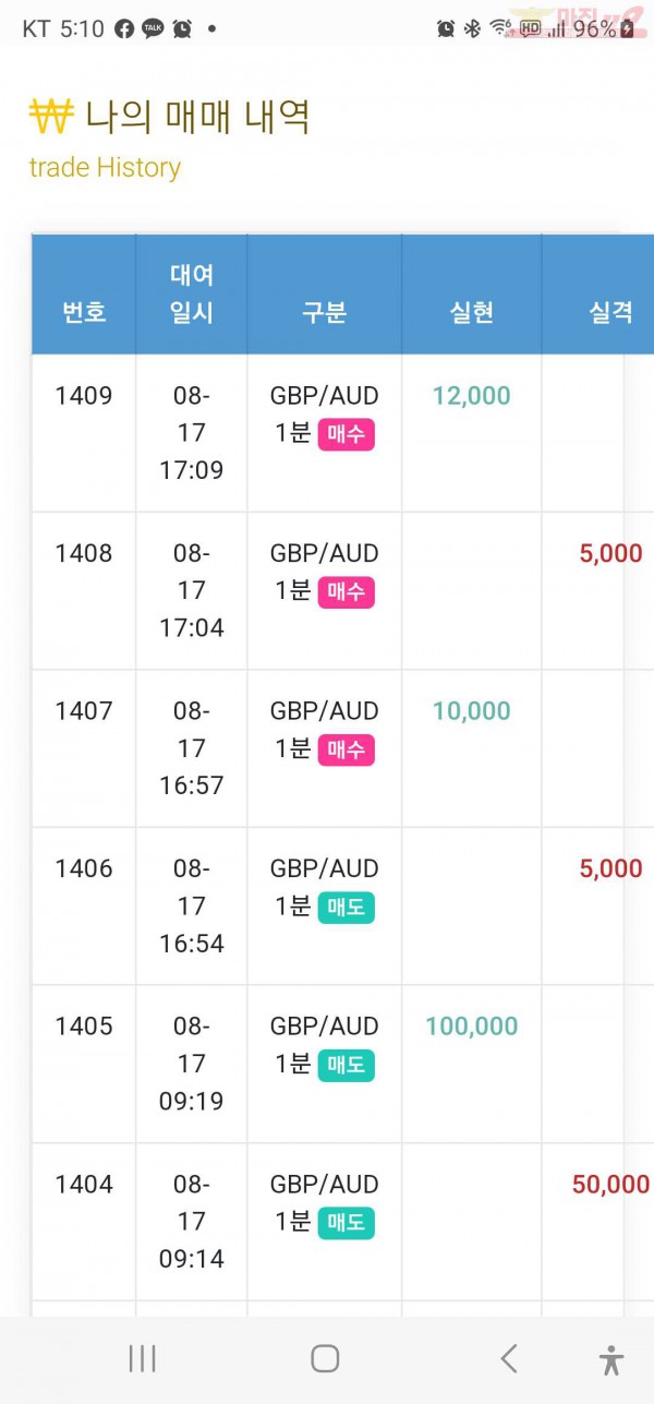 수익인증  페이백점