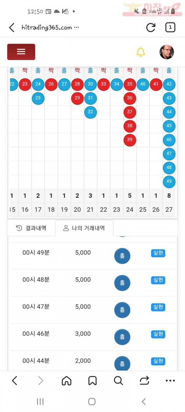 하이트레이딩 국대점