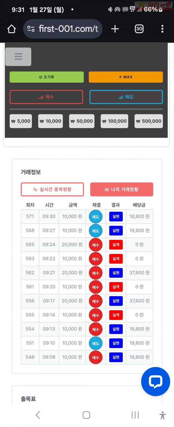 퍼스트트레이딩 신뢰점 1/27월 수익인증