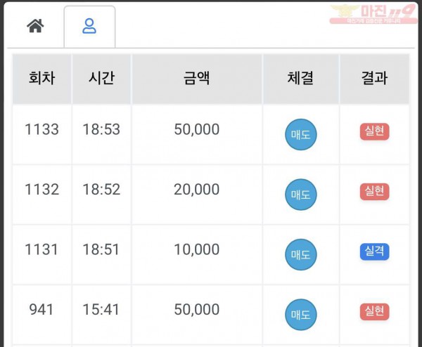 하이트레이딩 국대점 수익인증