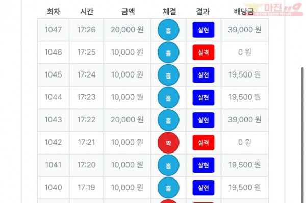 ❤️❤️❤️퍼스트퀸즈수익인증❤️❤️❤️