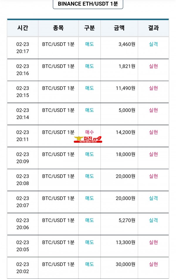 비트맨 꽃다발점 수익인증 연승인증