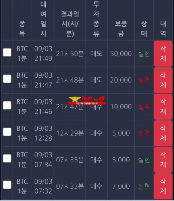 창성 댄디점
