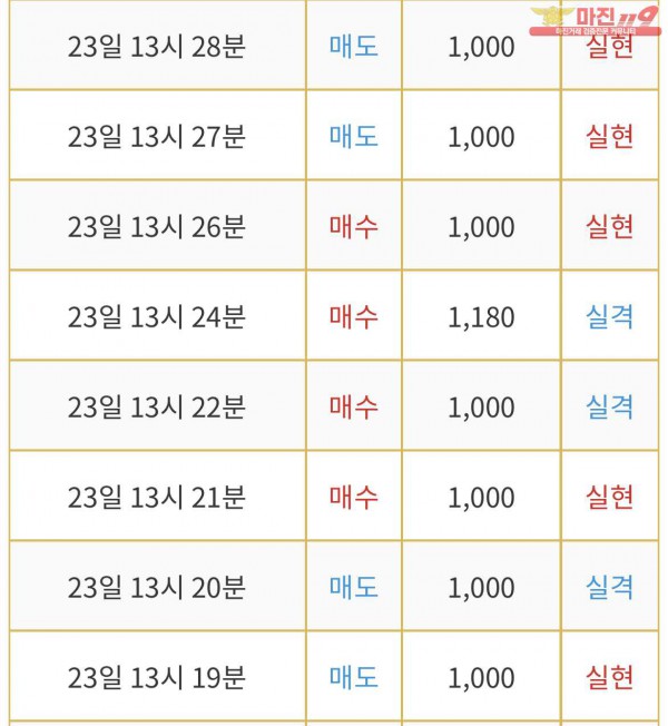 댄디점 수익인증