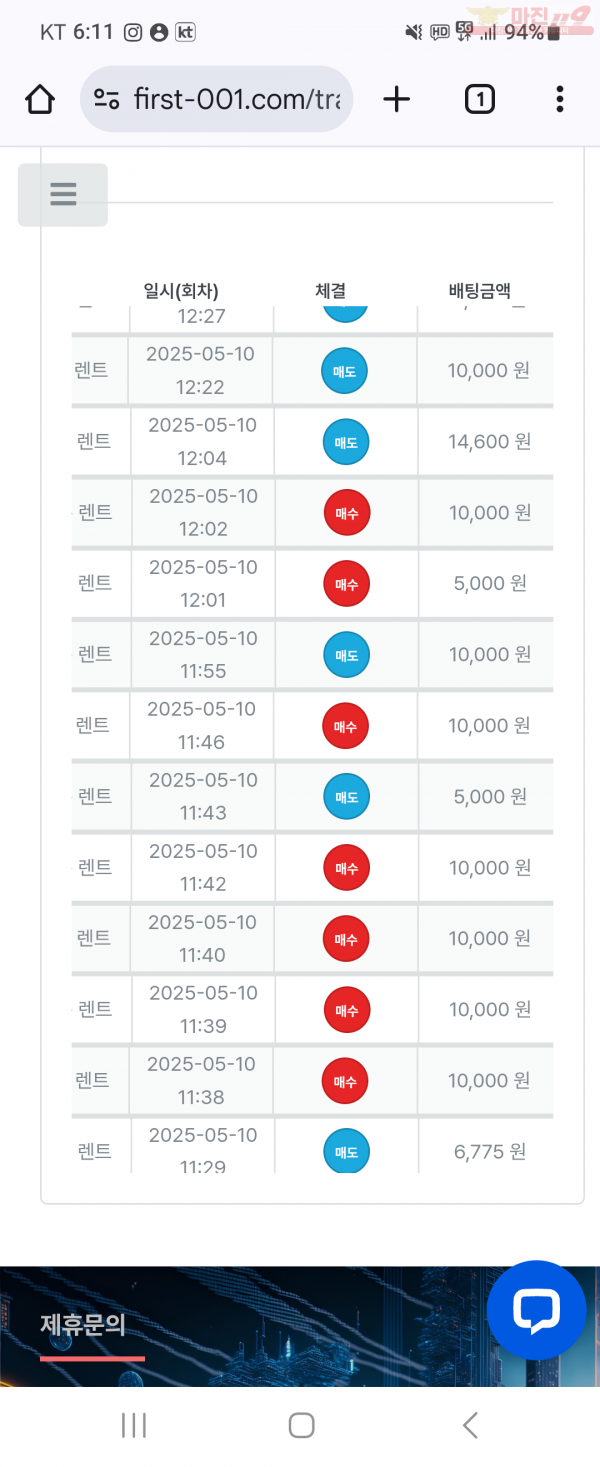 센터점
