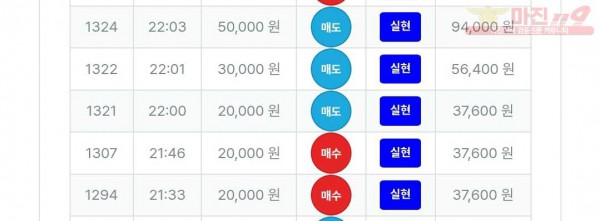 퍼스트 최강점