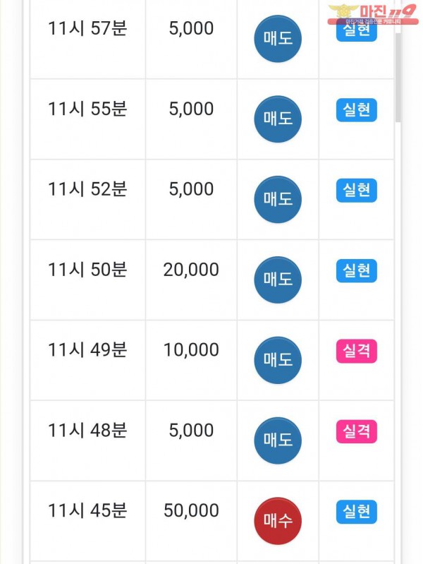 글로벌 댄디점