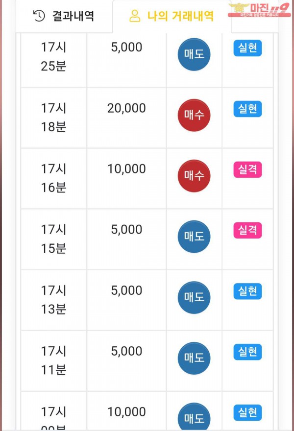 글로벌 댄디점