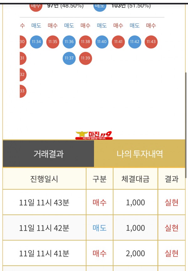 비트맨 댄디화백