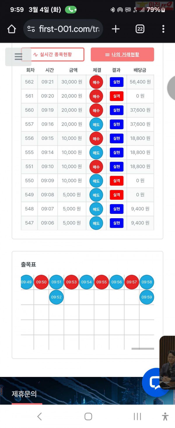 퍼스트트레이딩 신뢰점 3/4화 수익인증