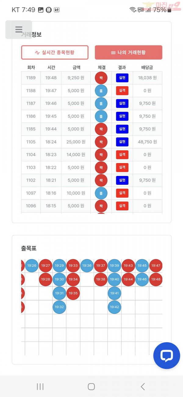 퀸즈점 수익인증