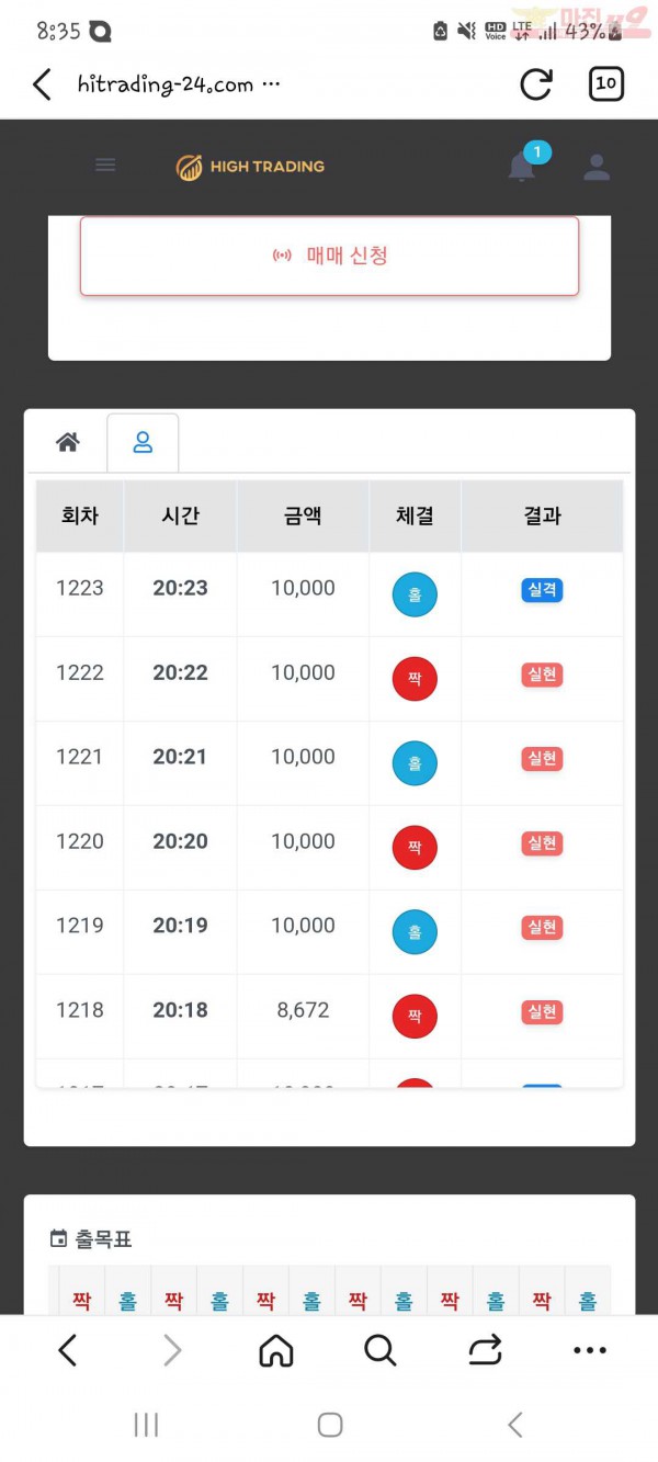 하이트 국대