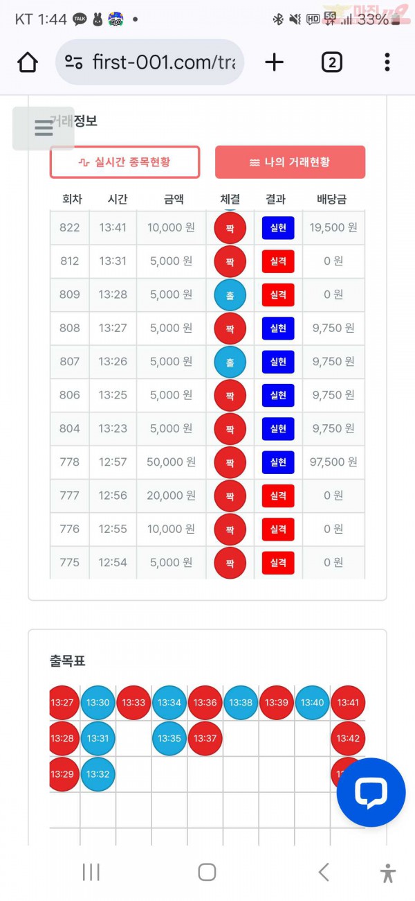 수익인증 페이백점