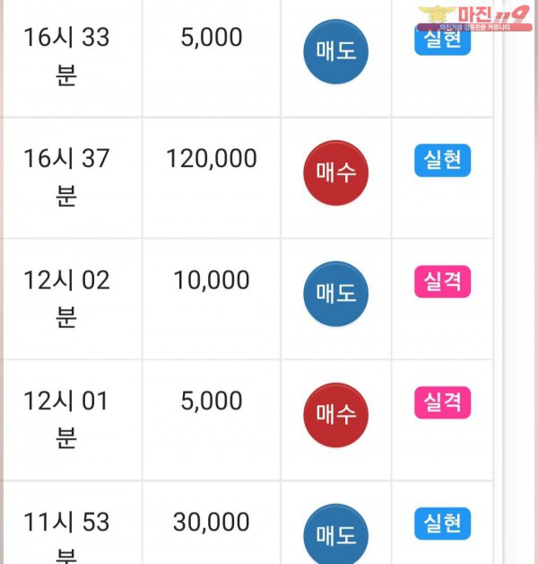 글로벌 댄디점