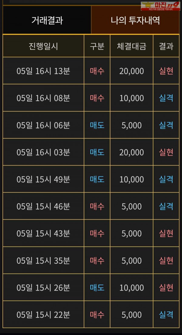 비트맨 페이백점 수익인증