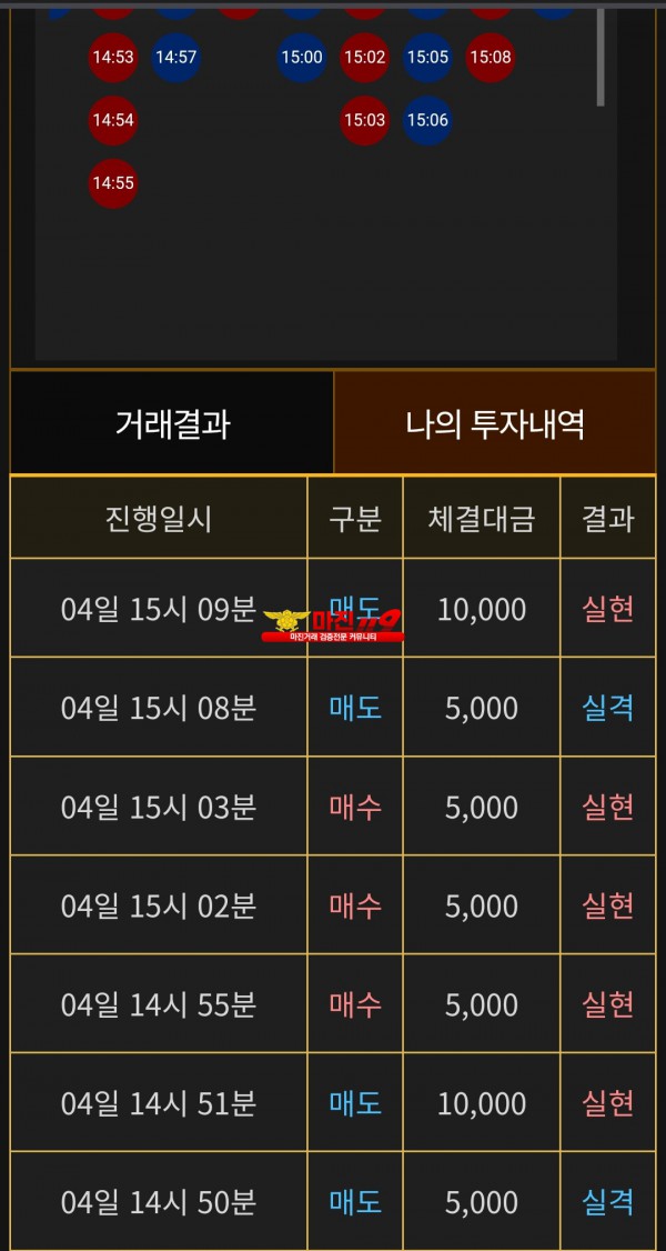 비트맨 페이백점 수익인증