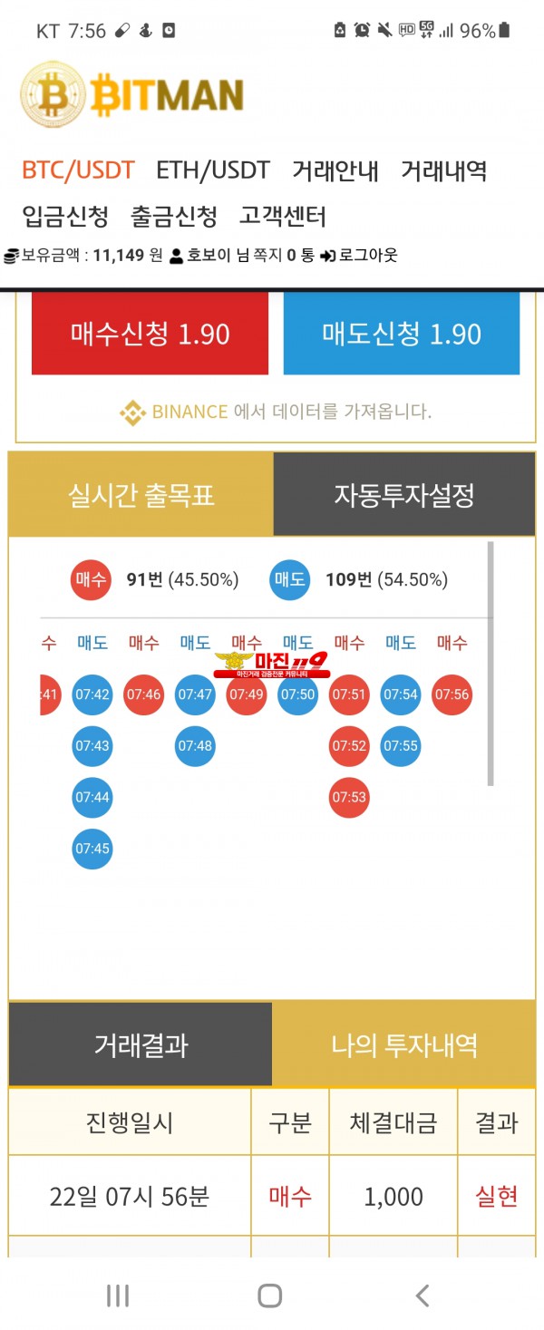 비트맨 다이아몬드점 수익