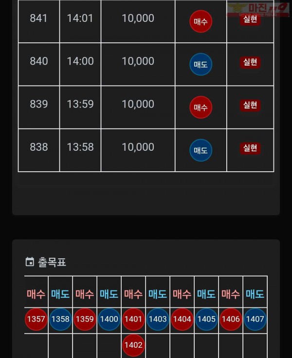 하이트레이딩 일등점 수익인증