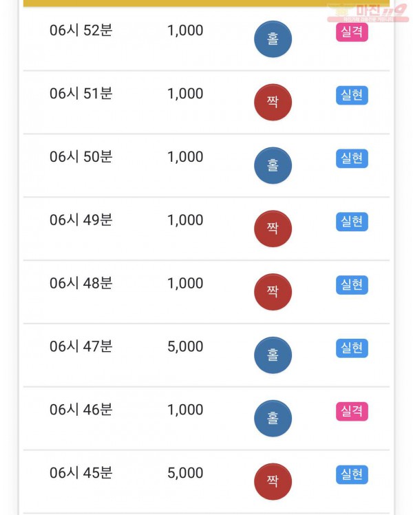 HT 꽃다발점 수익과 5연승