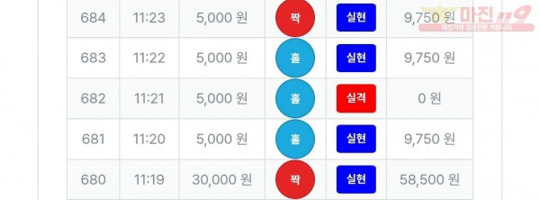 10/29퍼스트신뢰점수익인증