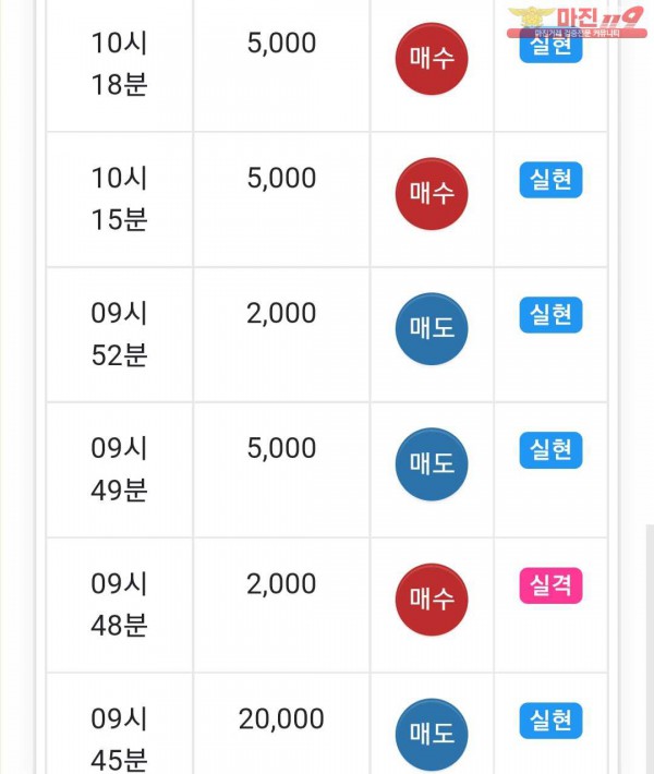 글로벌 댄디점