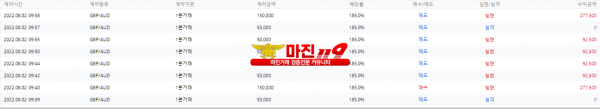 원트레이딩 화요일 오전 수익인증!!!