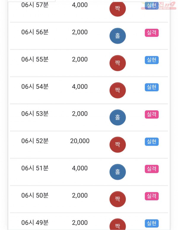HT 꽃다발점 수익인증