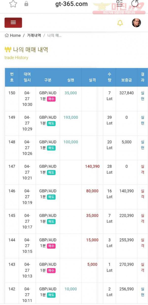 글로벌7 수익인증합니다