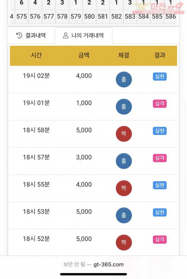 글로벌 국대점 수익인증