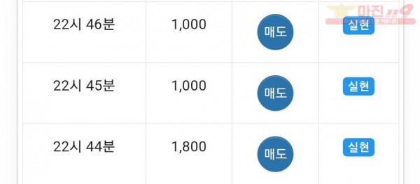댄디