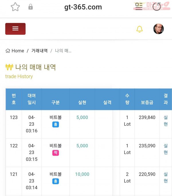 글로벌7 수익인증 합니다