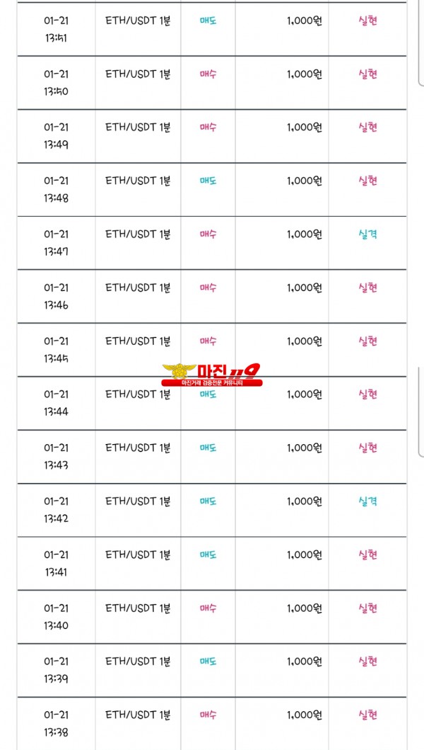 댄디화백 수익인증